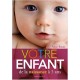 Votre enfant, de la naissance à 3 ans