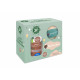 Box DADDY COOL